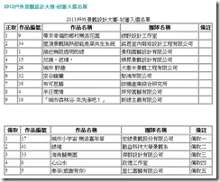 里仁園藝參與102年花博戶外景觀設計大賽獲得備取第五名 - 圖2